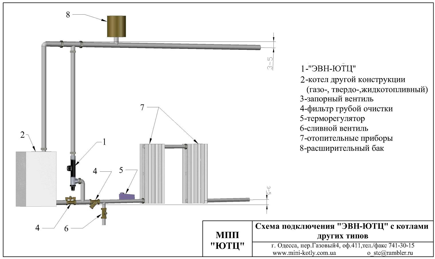 Отопление с электрокотлом схема